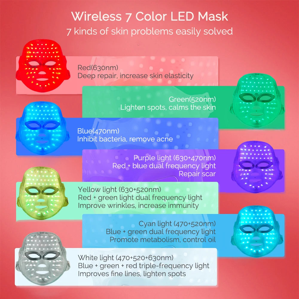 XB Wireless LED Facial Rejuvenation Mask