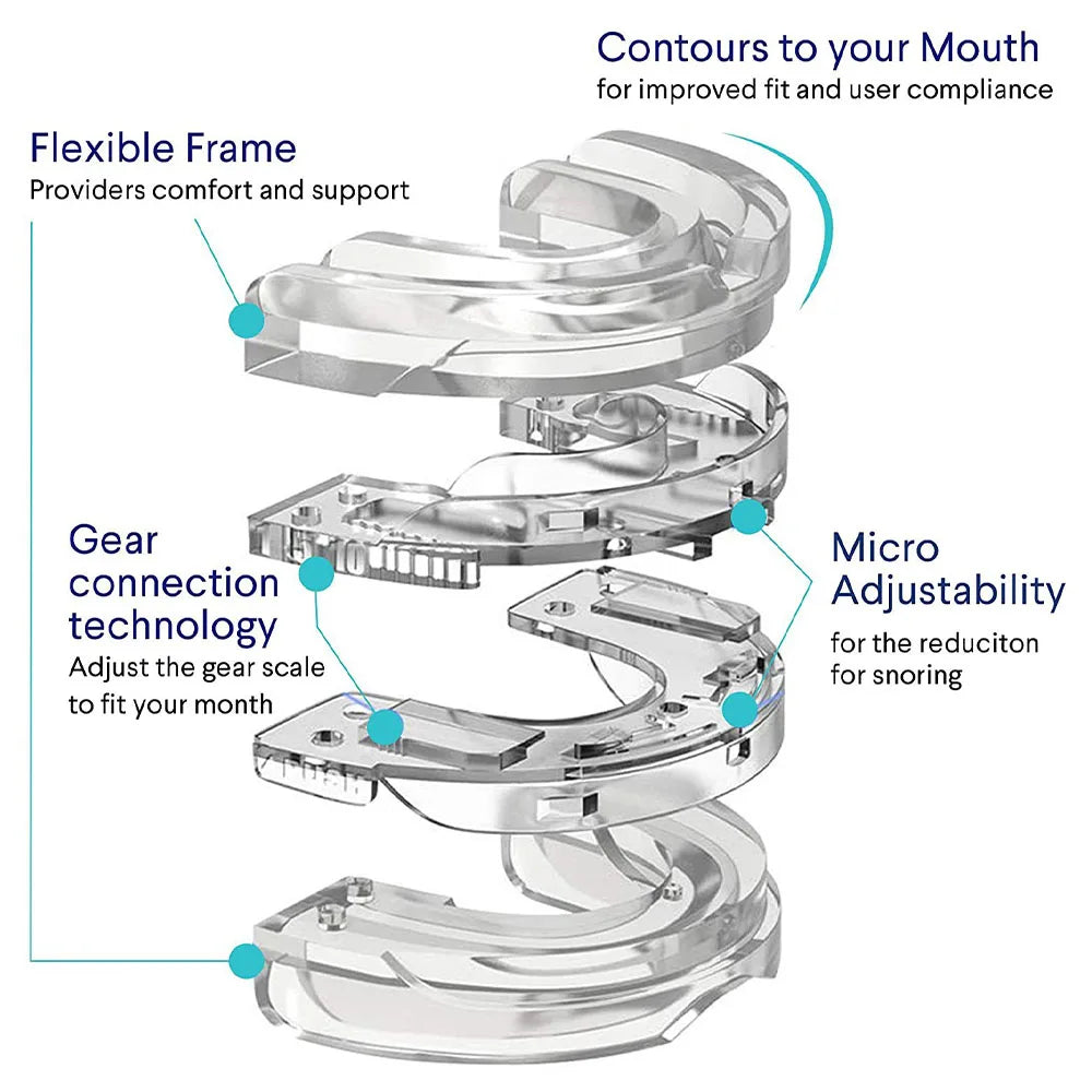 XB Anti-Snoring Mouth Guard